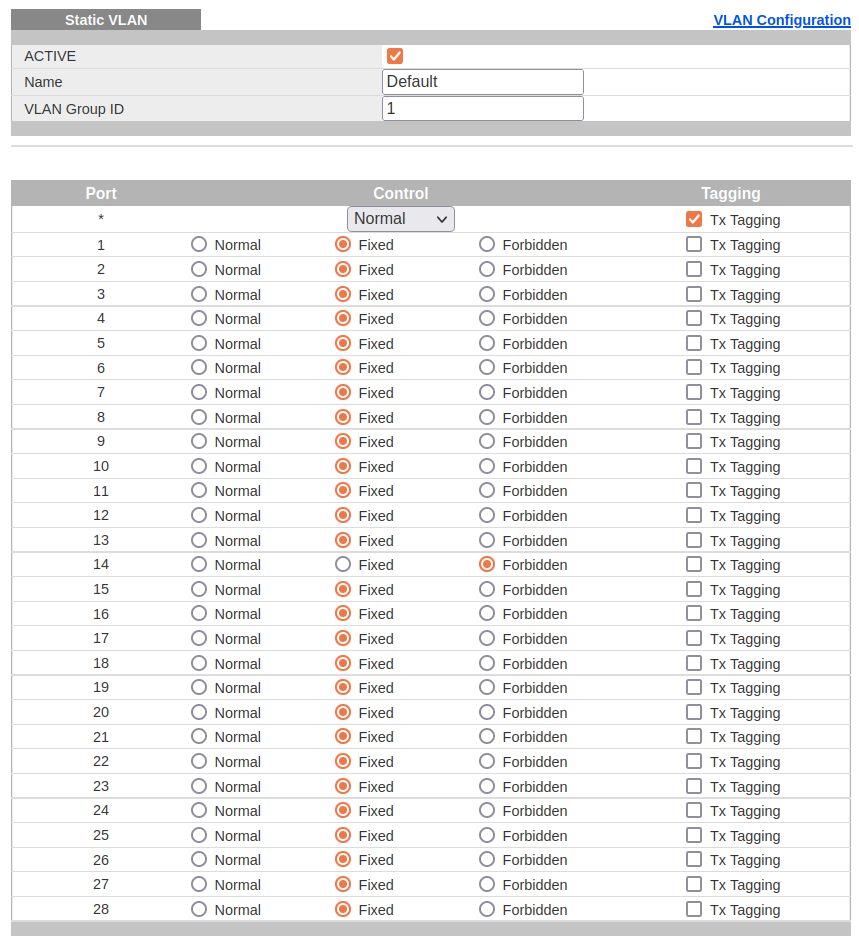 Switch VLAN 20 preparation